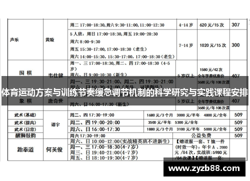 体育运动方案与训练节奏缓急调节机制的科学研究与实践课程安排