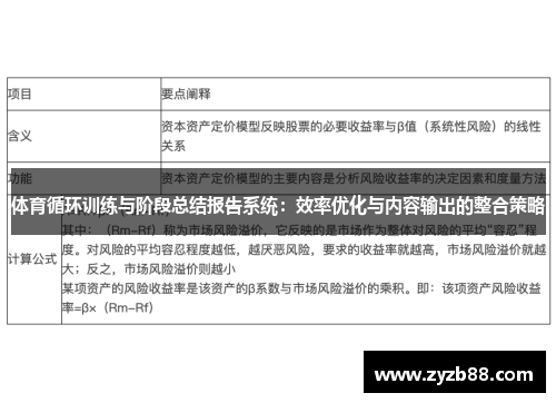 体育循环训练与阶段总结报告系统：效率优化与内容输出的整合策略