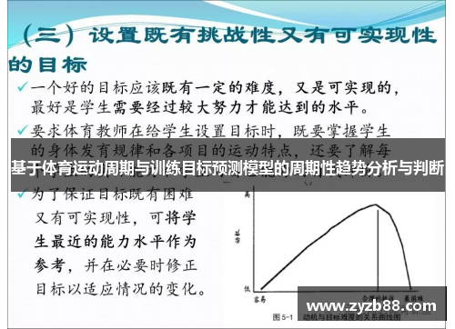基于体育运动周期与训练目标预测模型的周期性趋势分析与判断